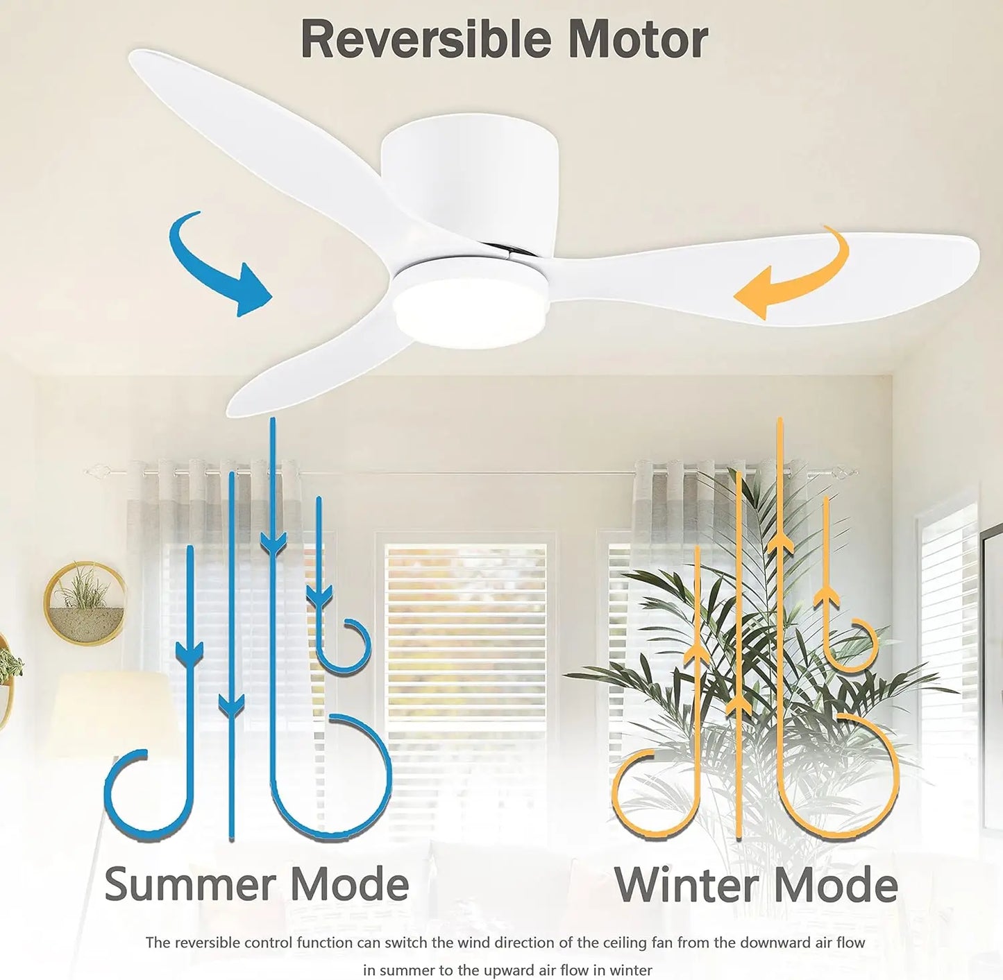42Inch Mount Ceiling Fan Light with 3 Colors, 6 Speeds, Timing, Low Profile Ceiling Fan with Remote Control Bedroom Dining Room