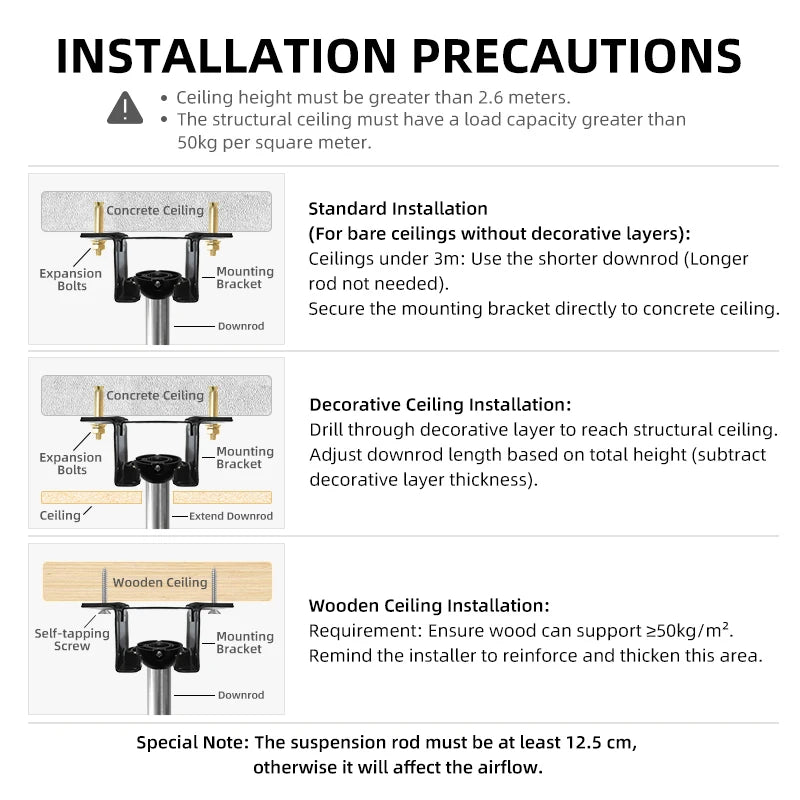 50 Inch Inverter Ceiling Fan: 6 - Speed Remote, Silent, Energy - Saving for Living & Dining Rooms, Boasting Sleek Modern Design