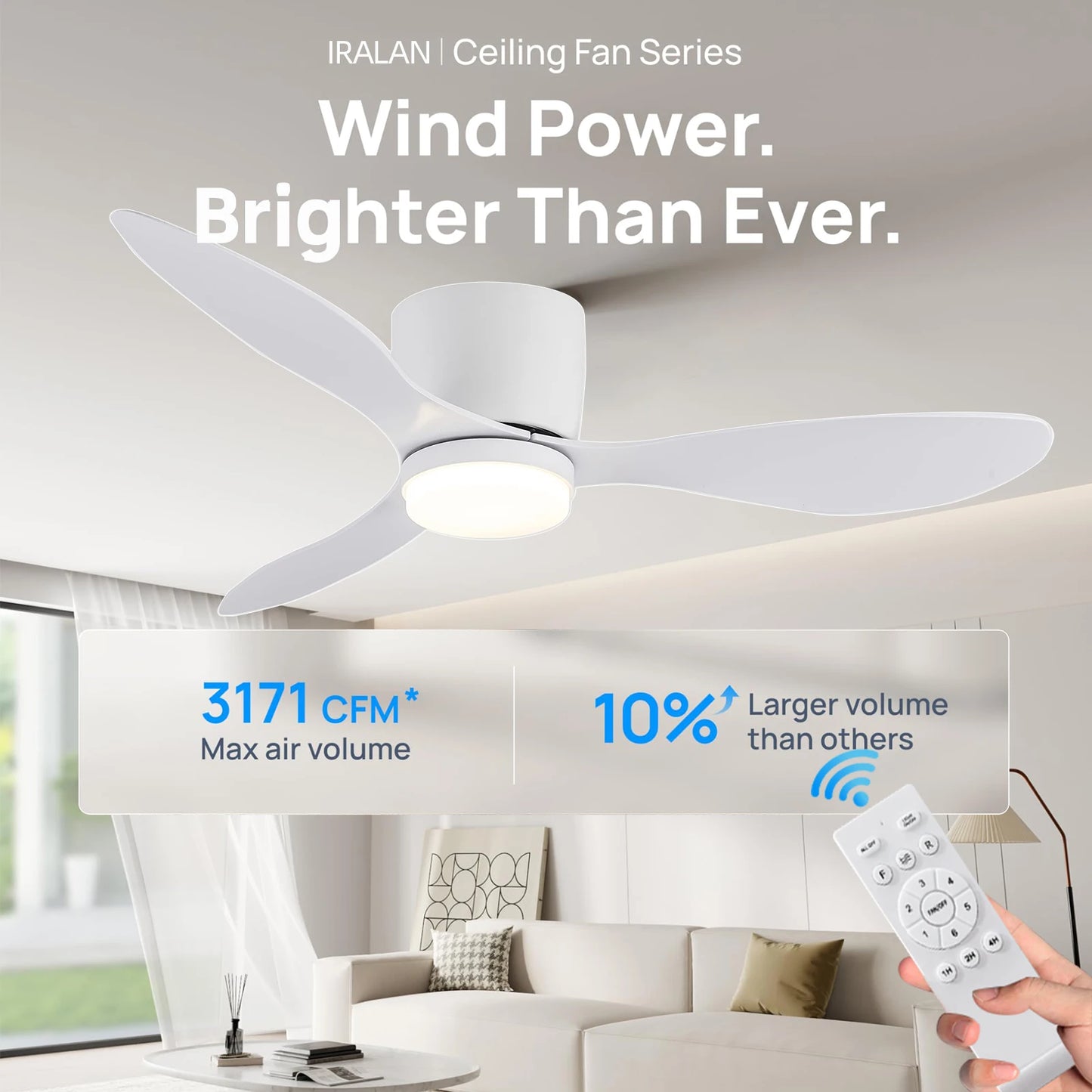 IRALAN Modern Led Ceiling Fan Without Light DC Motor 6 Speeds Fans Low Floor Loft Remote Control Lux&vitae Fan With Lights