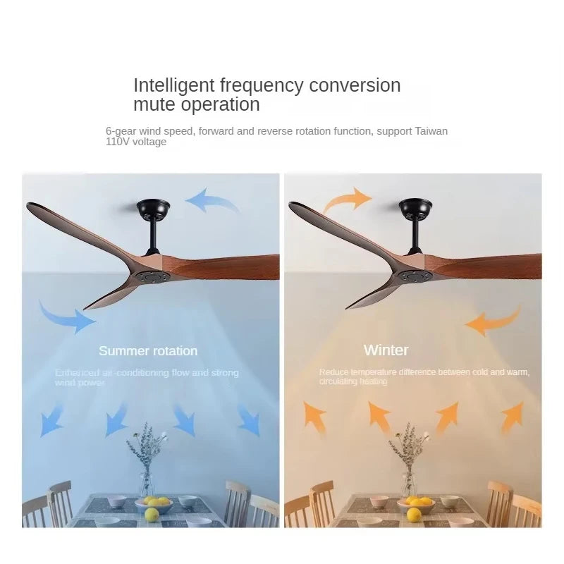 American Retro Ceiling Fan, Nordic Living Room, Dining Room, Industrial Variable Frequency Dimming Remote Control Electric Fan