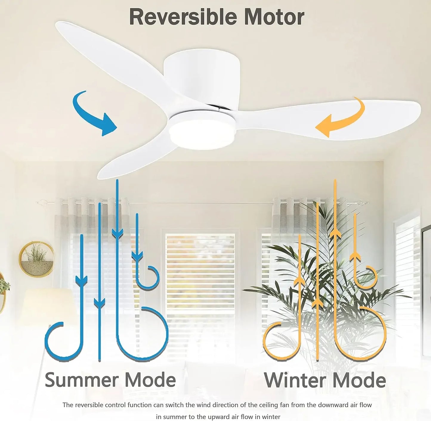 42Inch Low Profile Mount Ceiling Fan Light with 3 Colors, 6 Speeds, Timing, Ceiling Fan with Remote Control Bedroom Dining Room