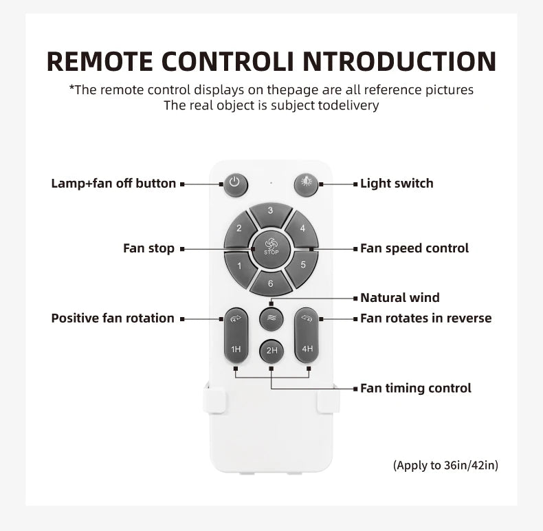 FUMANJIA 36,42,52,60 Inch Inverter Ceiling Fan w/Remote, Quiet, 6 - Speed, Energy - Efficient for Living, Dining, Study, Bedroom