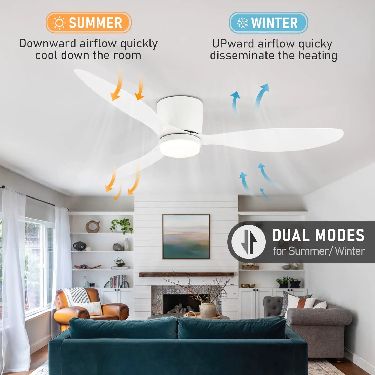 IRALAN Ceiling Fan With Light,42 Inch/52 Inch Low Profile Ceiling Fan with remote control, For Indoor and Covered Outdoor