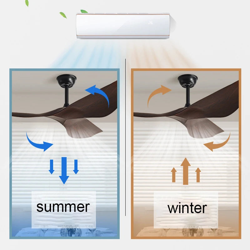 38/52 Inch Ceiling Fan Living Room Restaurant Americans Modern Office Without Light DC Remote control Electric Fan 110V 220V