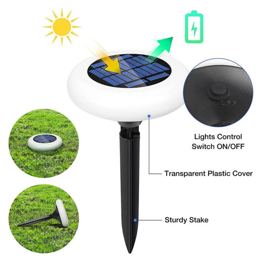 Colorful Pathway Solar Light Decorative Weatherproof Auto On/Off Outdoor Lights Decorate Your Garden, Landscape, Patio, Pool