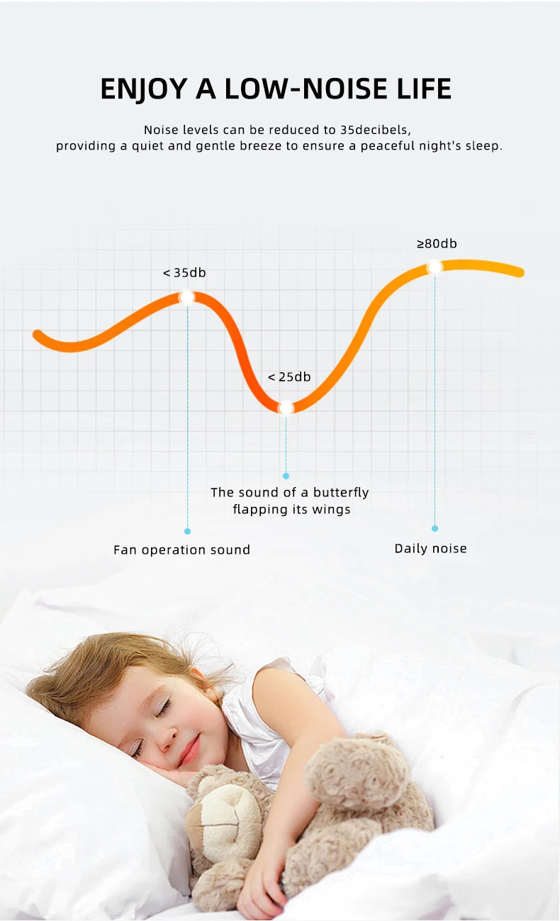 50 Inch Inverter Ceiling Fan: 6 - Speed Remote, Silent, Energy - Saving for Living & Dining Rooms, Boasting Sleek Modern Design