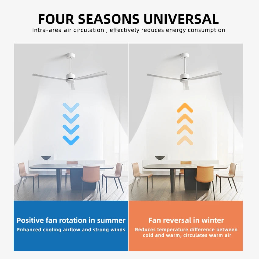 50 Inch Inverter Ceiling Fan: 6 - Speed Remote, Silent, Energy - Saving for Living & Dining Rooms, Boasting Sleek Modern Design