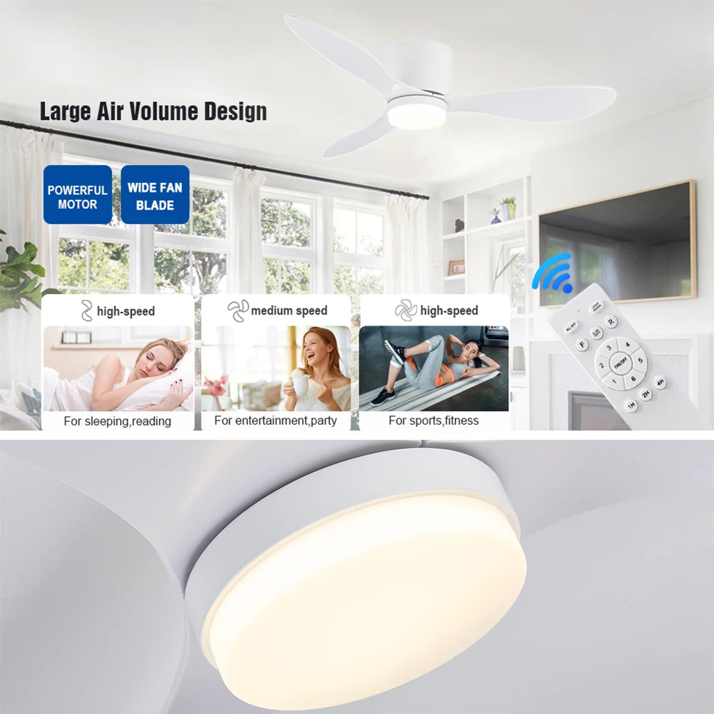 IRALAN Modern LED Ceiling Fan Light With Remote Control Low Floor Decorative Light Energy-saving Light With Fan In Bedroom Home