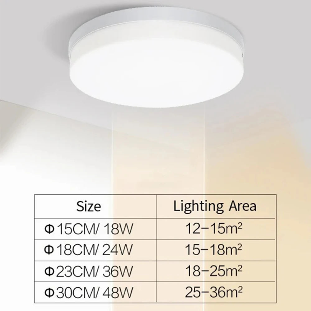 Interior Led Ceiling Lamp Round Simple Bedroom Dining Room Ceiling Lights Modern Home Energy-saving Decoration Lighting Fixtures