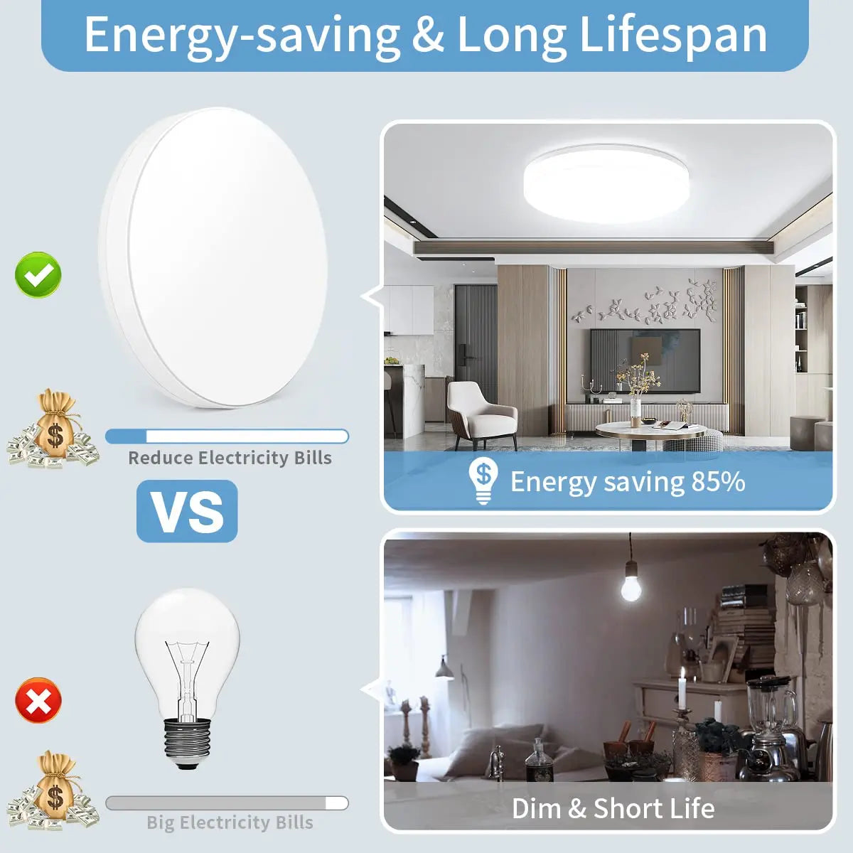 Modern round LED ceiling light neutral white cool white warm white 48W 36W 24W 18W bedroom corridor toilet lighting