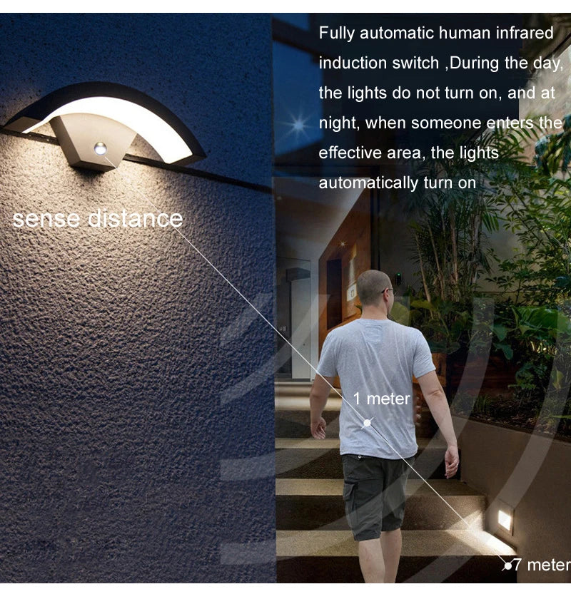 Outdoor Wall Light Waterproof IP65 Radar Motion Sensor Outdoor Lighting Porch Sconce Balcony Garden Outside Wall Lamp Vestibule