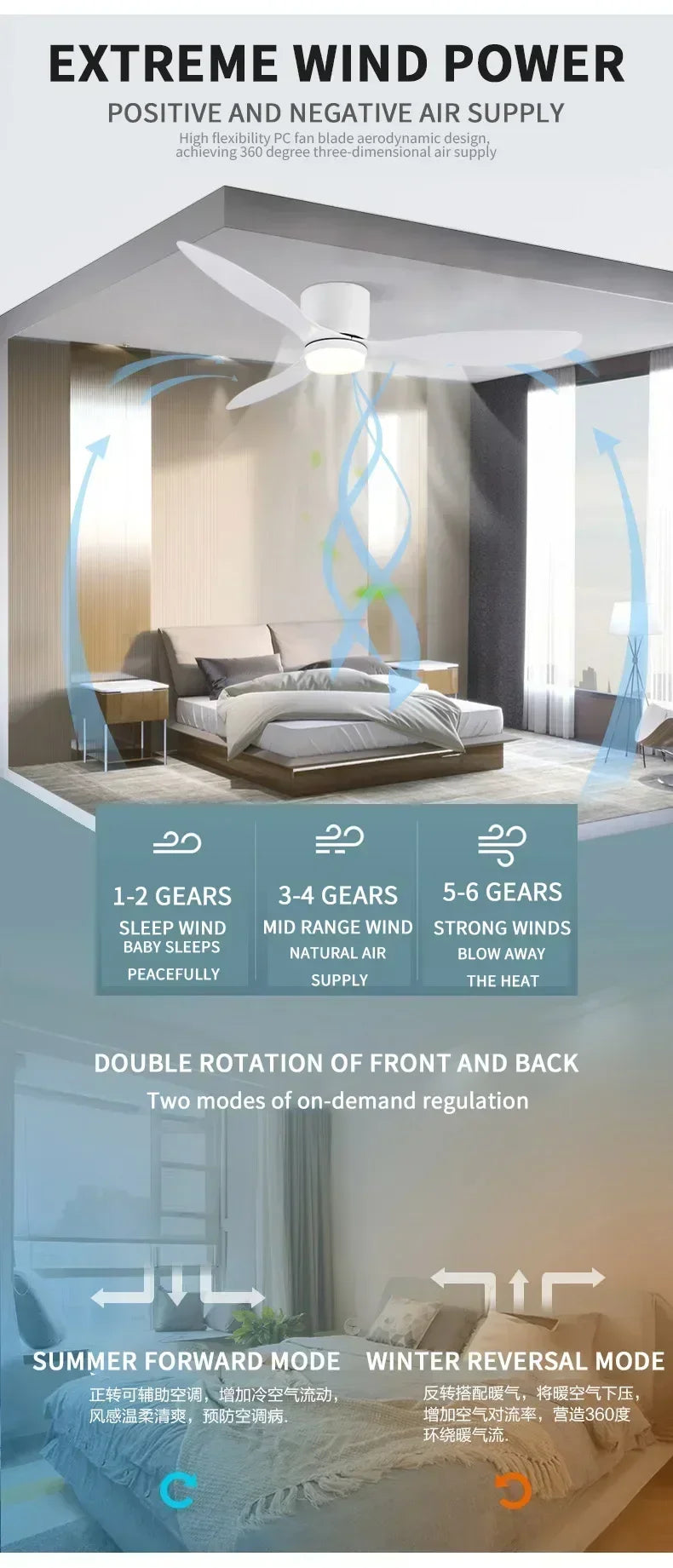 Modern Ceiling Fan, LED Light, DC Motor, High Air Volume Remote Control, Kitchen, Bedroom, Dining Room, Terrace, Pendant Light