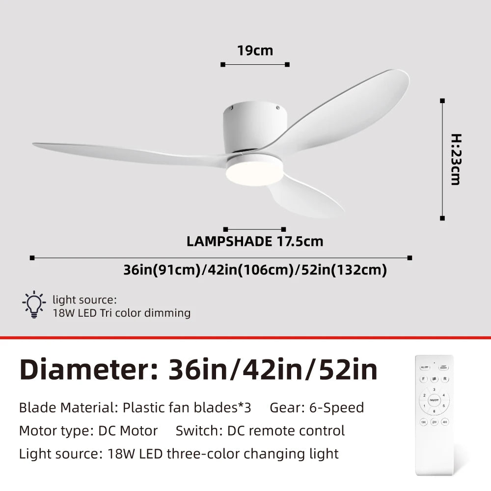 FUMANJIA Ultra-Thin DC Ceiling Fan with Remote - 6-Speed Silent, 3 ABS Blades, Ideal for Low Ceilings & Minim Spaces Energy