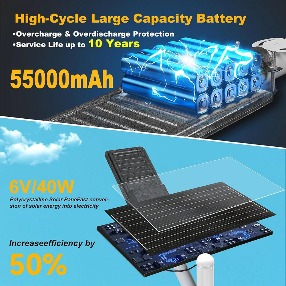 3pcs 1000W Solar Street Lamps,Outdoor IP67 Dusk to Dawn High Power Solar Powered Road Light,for Garden/Parking-Lot/Driveway/Yard