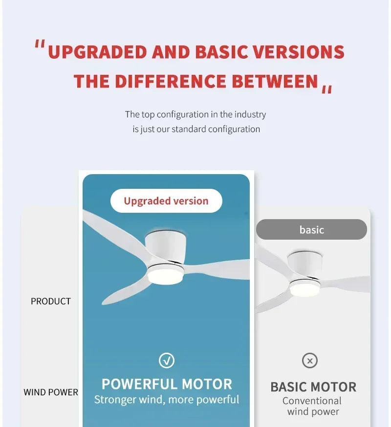 Modern Ceiling Fan, LED Light, DC Motor, High Air Volume Remote Control, Kitchen, Bedroom, Dining Room, Terrace, Pendant Light