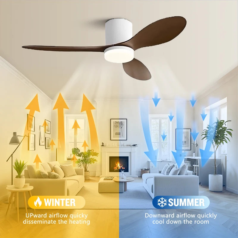 25/42/52inch Modern Ceiling Fan with LED Light APP Control DC motor Large Air Volume Simple Home Fan 110-230V