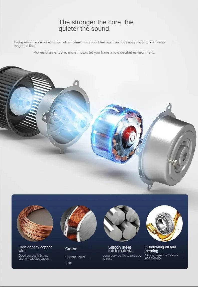 42/52 Inch New Type of Strong Wind Silent Industrial Retro Ceiling Fan, Dining Room Living Room Home Fan, No Photoelectric Fan