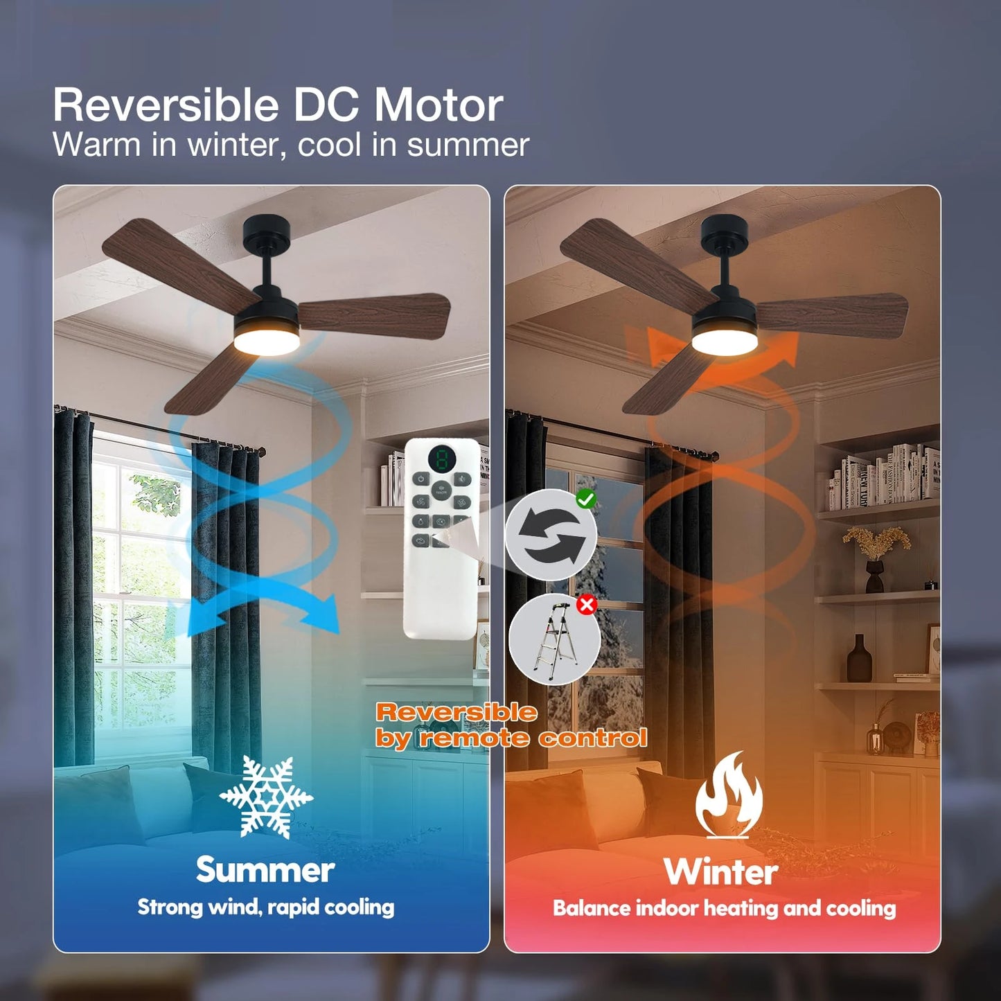 40 Inch Ceiling fan With Lights, For Living Rooms, Bedrooms, Dining Rooms, And Study Rooms, With Silent Remote Control Fan Light