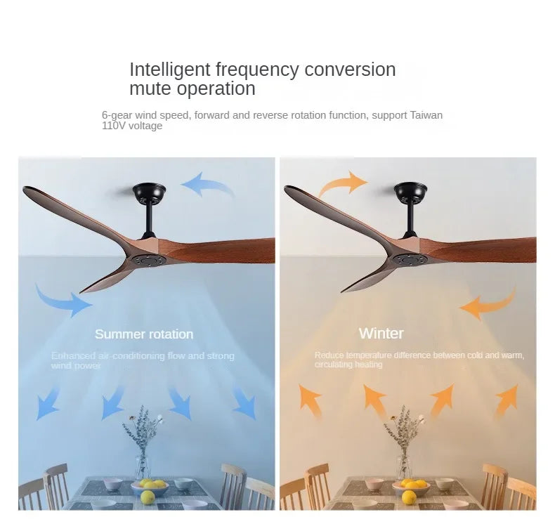 American Retro Ceiling Fan, Nordic Living Room, Dining Room, Industrial Variable Frequency Dimming Remote Control Electric Fan