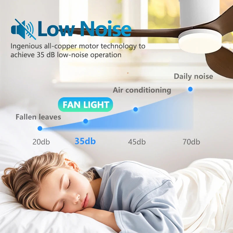 25/42/52inch Modern Ceiling Fan with LED Light APP Control DC motor Large Air Volume Simple Home Fan 110-230V