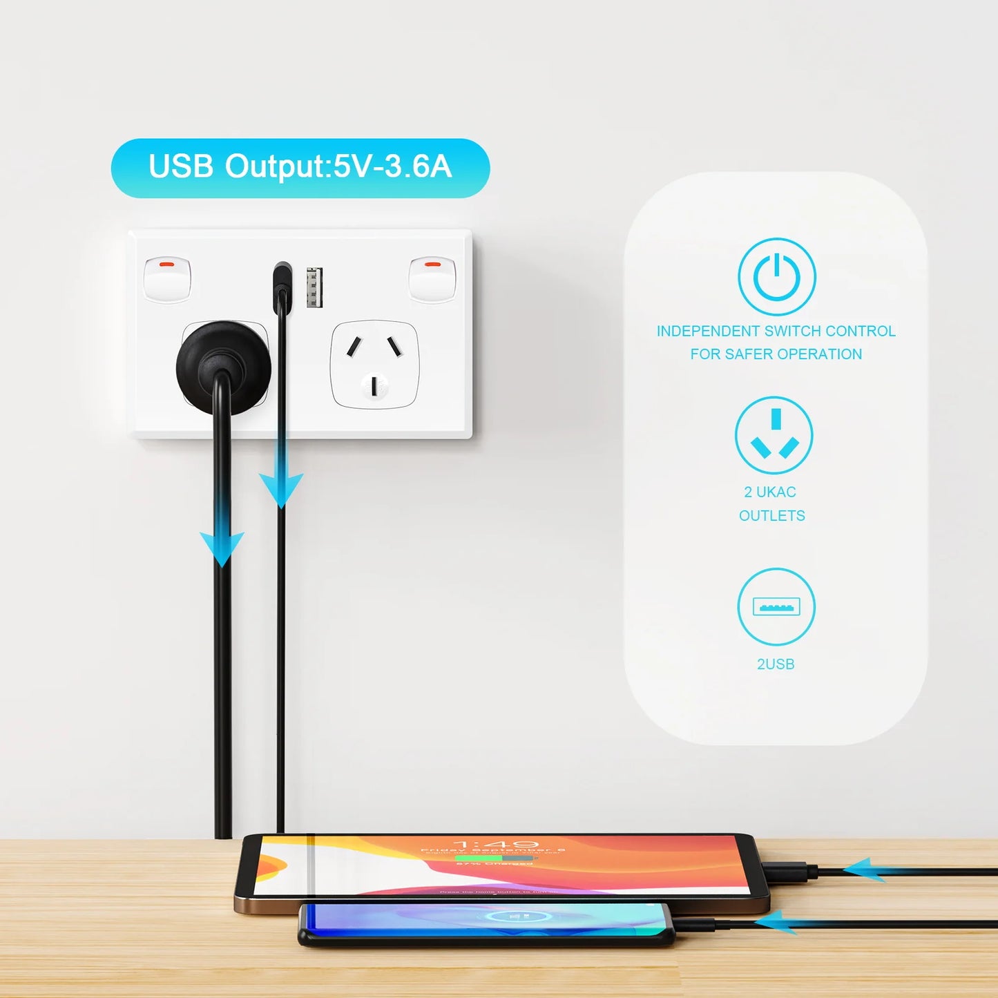 Au Plug adapter Mobile phone charging power supply 10A socket Australian standard wall dual socket with 2gang switch 118mm*73mm