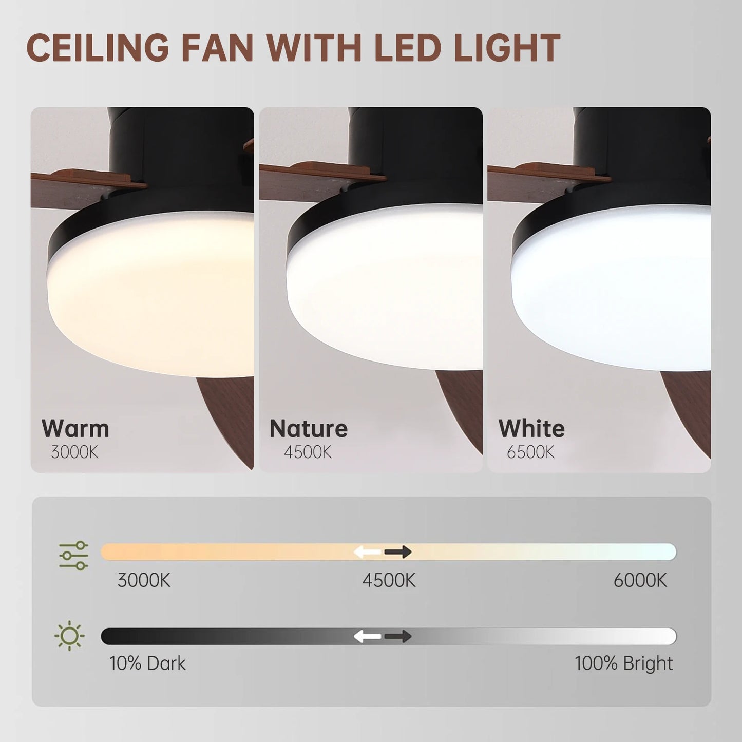 Ceiling Fan with Light 3 Colors, 6 Speeds, Timing, Ceiling Fan with Remote Control 3 Blades for Kitchen Bedroom Dining Room