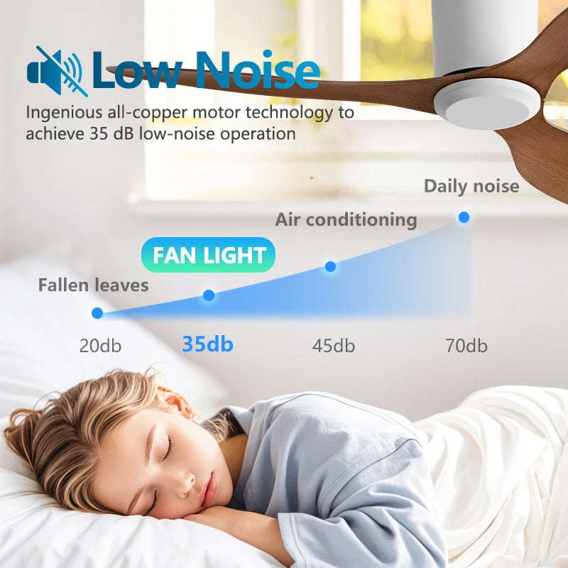 INTELLIGENT Black White Low Floor DC Motor Simple Modern Ceiling Fans Without Light Home Fan Only 17CM high 110-230V