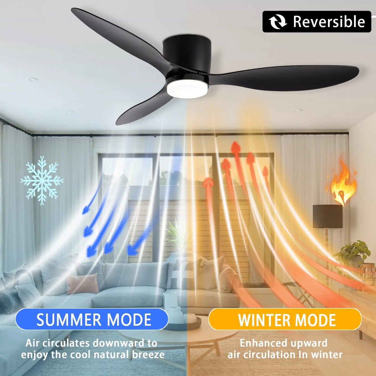 Jelena LED Ceiling Fan Light 6th Gear Wind Speed Living Room Bedroom Household Modern Ceiling Electric fan with Remote Control