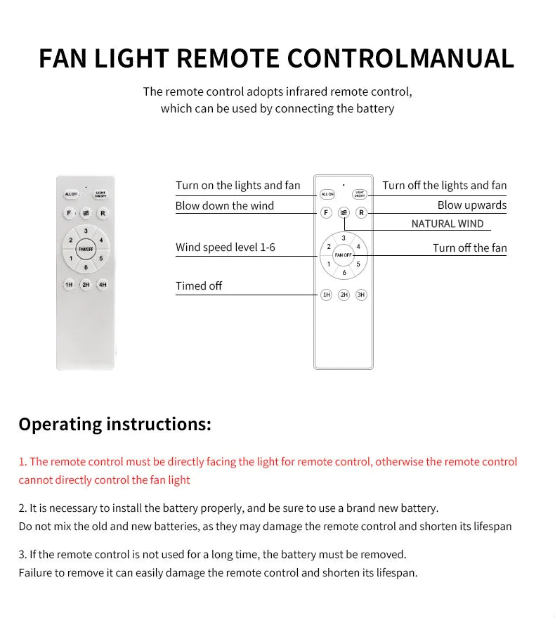 LED Light DC Motor Modern Ceiling Fan Kitchen Living Room Dining Room Household High Air Volume Remote Control Pendant Light