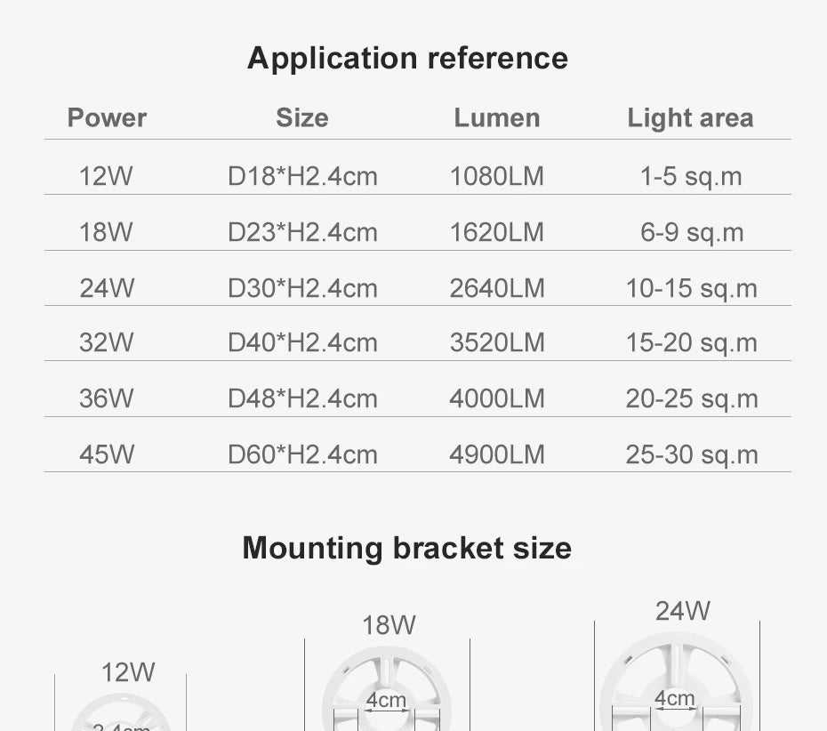 LVL LED Ceiling Light Wood Grain 3 in 1 Lighting Colors Home Lighing Kitchen Bedroom Bathroom Round Flush Ceiling Lamp