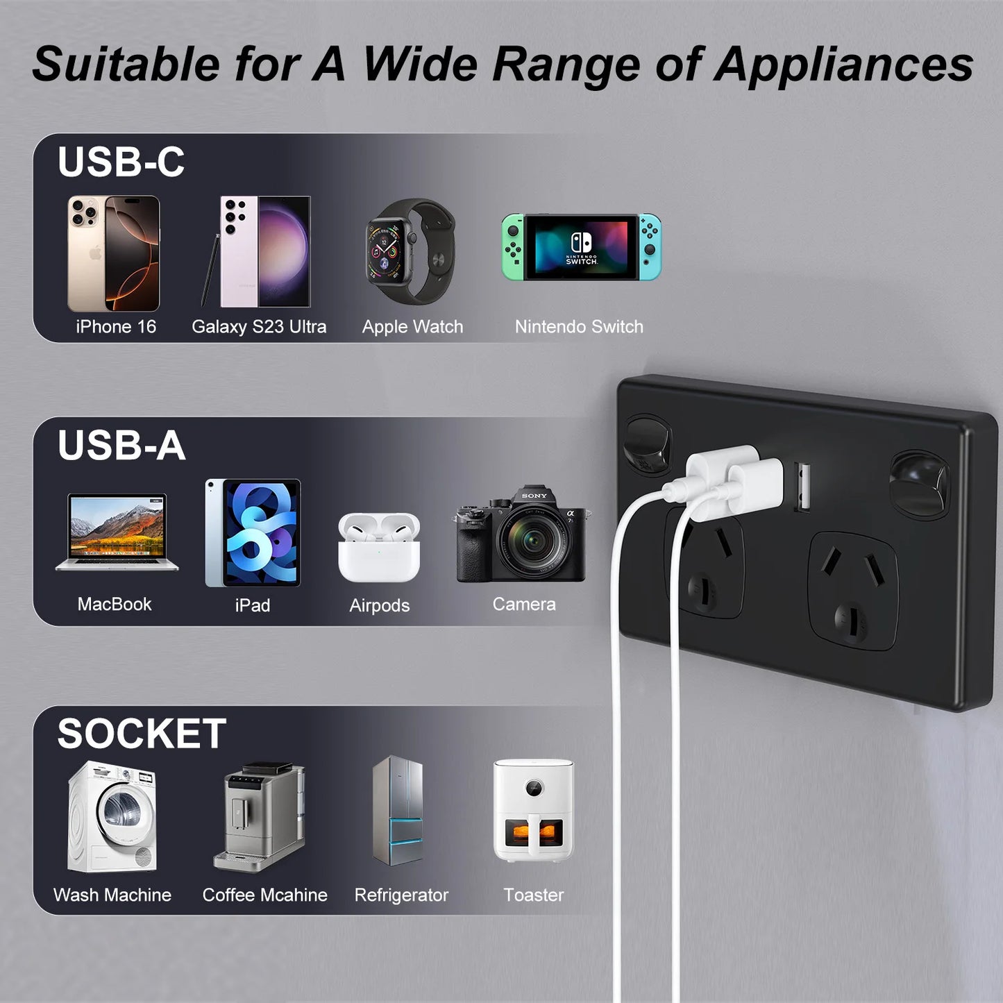 Australian Standard USB Wall Socket Dual Outlet with Type-C and Switch, AU Plug Adapter Mobile Phone Charging Power Socket 10A