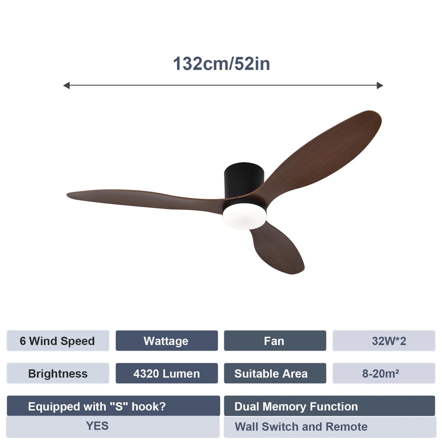 52 Inch Low Profile Ceiling Fan with Light Remote Control for Indoor And Covered Outdoor Use Made in China