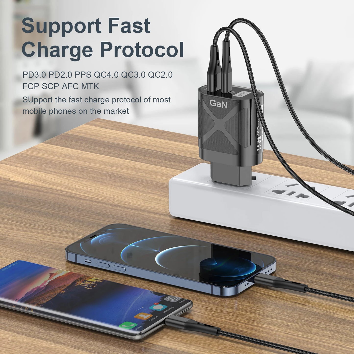 65W Gan Charger for Australia New Zealand AU Plug PD 33W Fast Charger QC 3.0 USB Adapter for iPhone 15 14 13 Pro Max