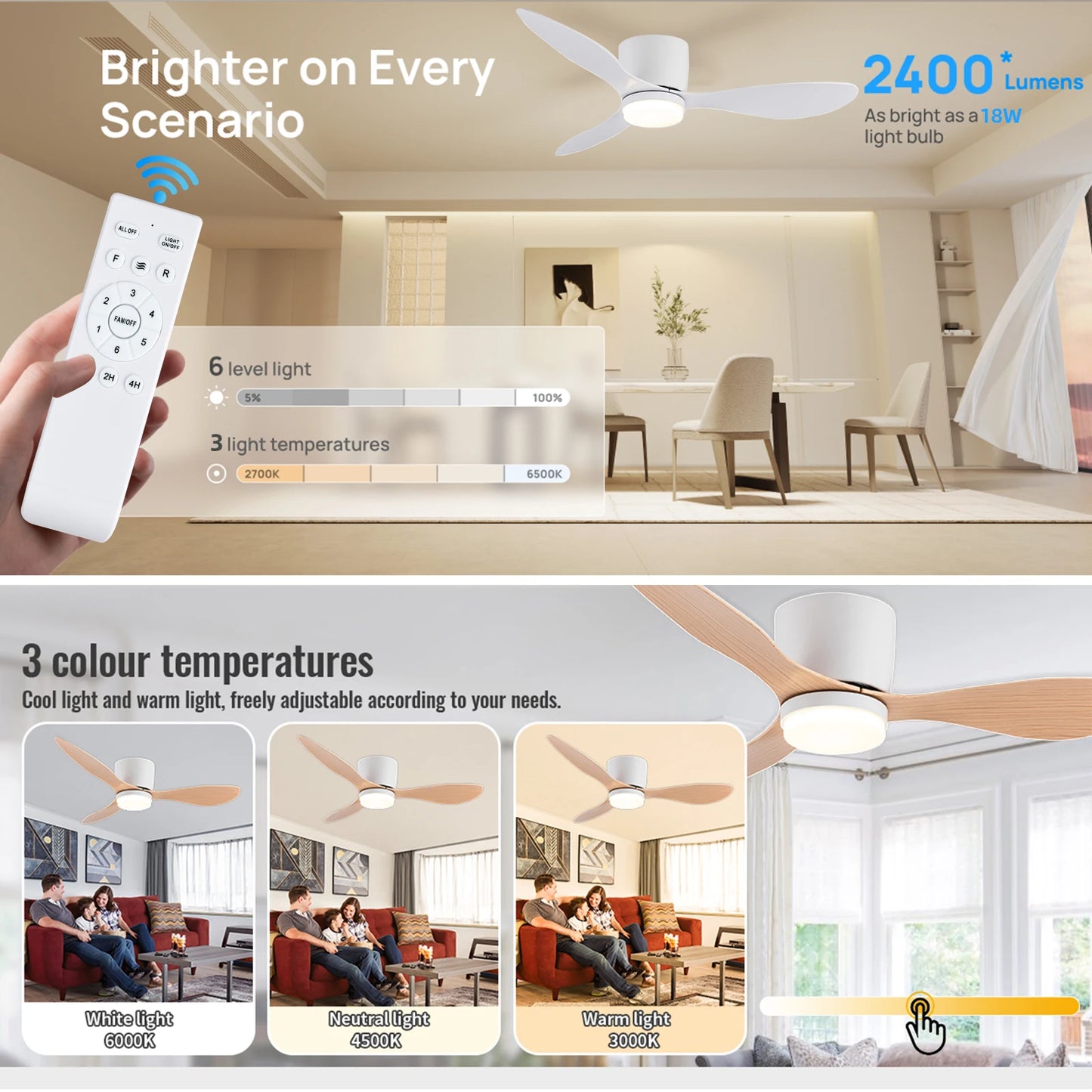 IRALAN Modern Ceiling Fan sealing fan apartment bedroom living room interior air circulation ceiling circulator Circulite