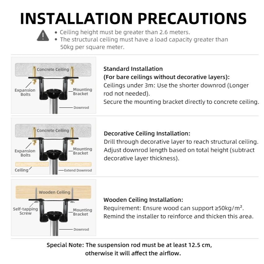 FUMANJIA 72Inch Ceiling Fan - DC Motor&Remote Control, 6-Speed Adjustment, Aluminum Blade, Reversible Function for Commercial