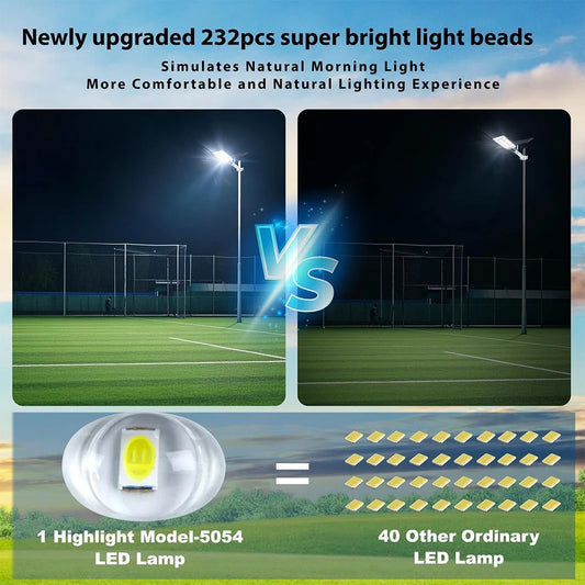 3pcs 1000W Solar Street Lamps,Outdoor IP67 Dusk to Dawn High Power Solar Powered Road Light,for Garden/Parking-Lot/Driveway/Yard