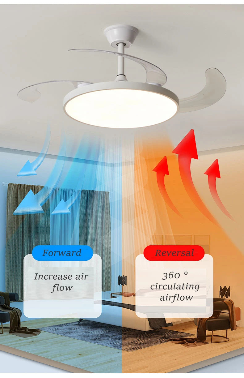 Electric Fan Chandelier Led Ceiling Lamp Room Decoration Dining Table Living Home Silent Bedroom Circulator Fan Light Fixture