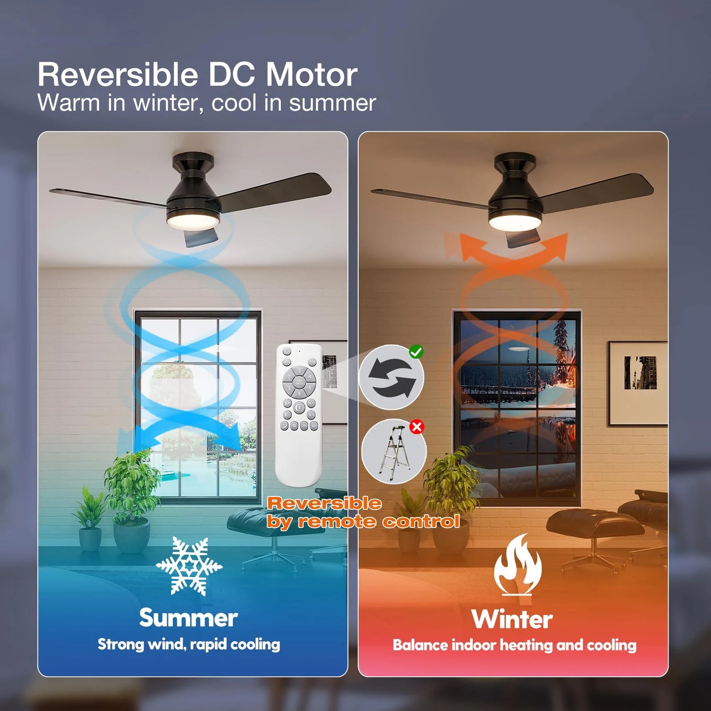 Silent Ceiling Fan with Light LED Smart Remote Control Dimmable 6-Speed Electric Fan Simple Energy-saving Large Home Ceiling Fan