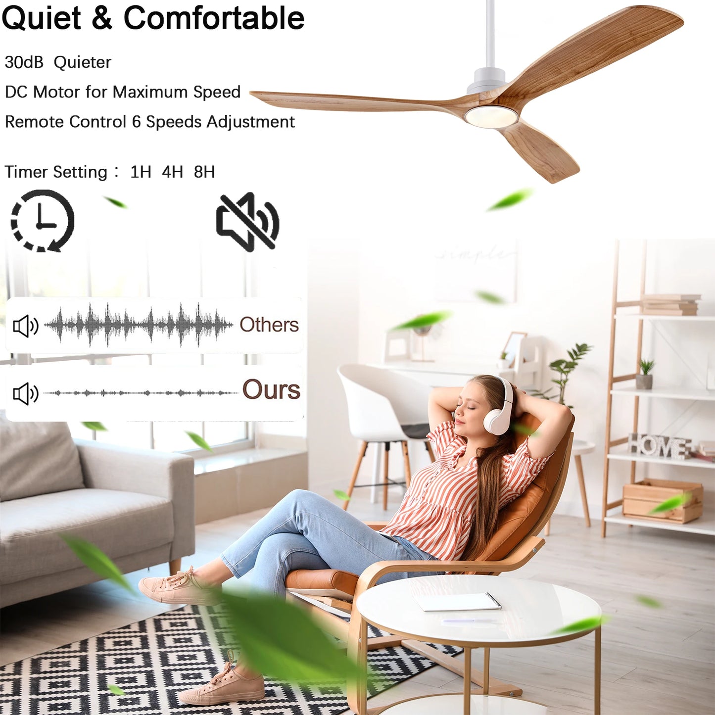 42 52 60 Inch Natural Wood Ceiling Fan with Lights Remote Control Quiet DC Motor Ventiladores De Techofor 85-265V Ceiling Fans
