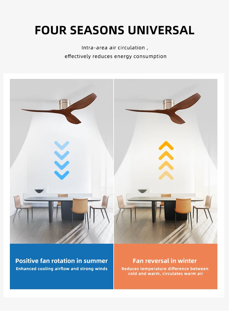 FUMANJIA 45/52" Industrial Retro Ceiling Fan, Ideal for Living/Dining Areas, Home & Office - 6 - Speed Silent DC Inverter Motor