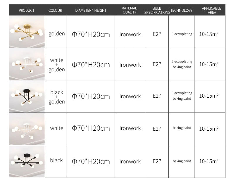 Retro Industrial Wrought Iron Material 6Heads LED Ceiling Lamp Home Luminaire  Modern Living Room Light E27 Decoration Light