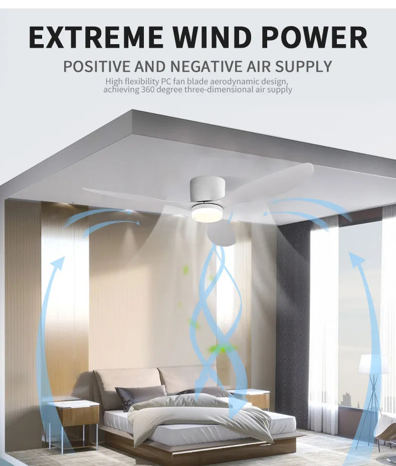 LED Light DC Motor Modern Ceiling Fan Kitchen Living Room Dining Room Household High Air Volume Remote Control Pendant Light