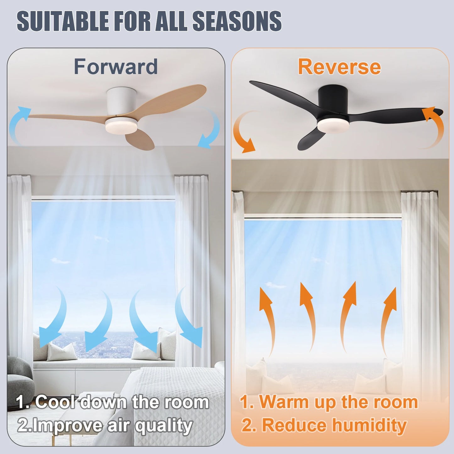 Modern Black White Low Floor DC Motor Ceiling Fans With Remote Control Simple Ceiling Fan Light Home Fan