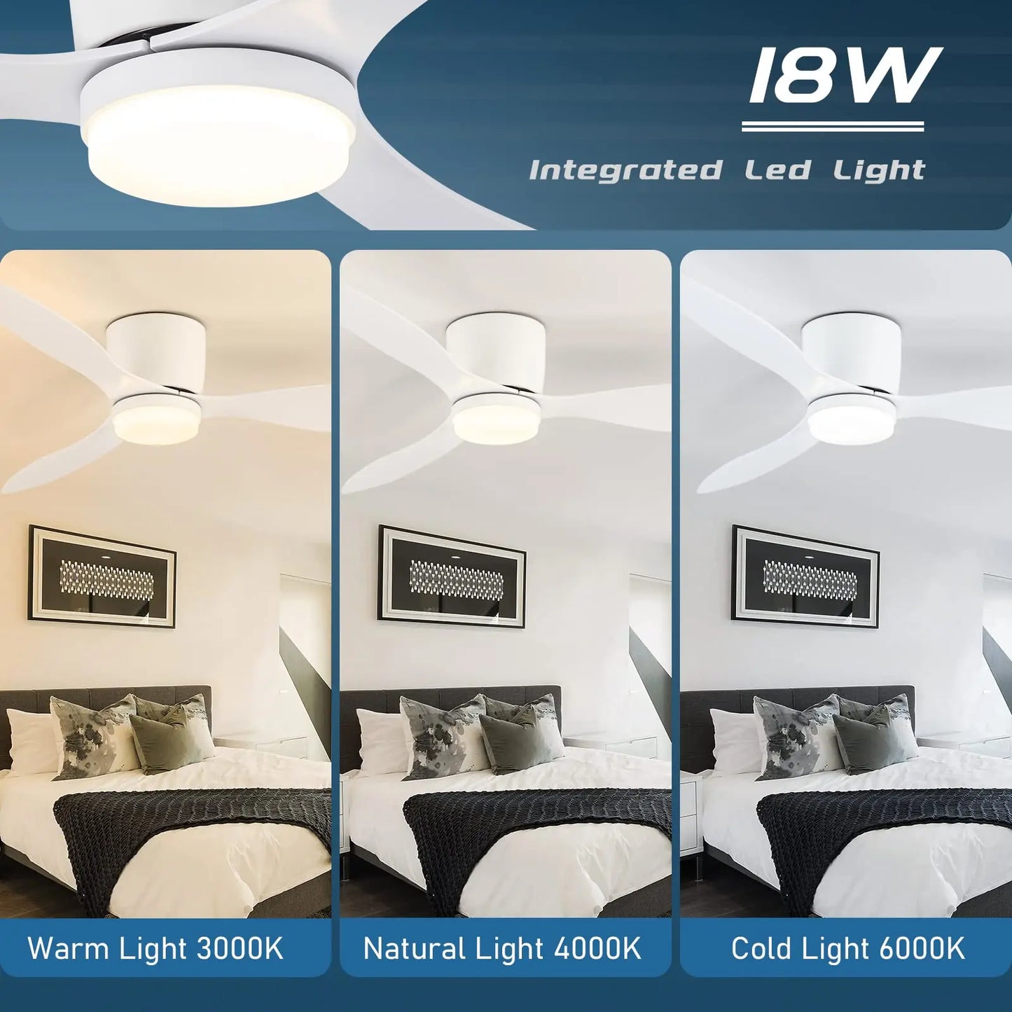 IRALAN Low Floor 52inch Ceiling Fan Modern Bedroom LED Fan Light Dining Living Room Ceiling Lamp Fan  Household Electric Fan