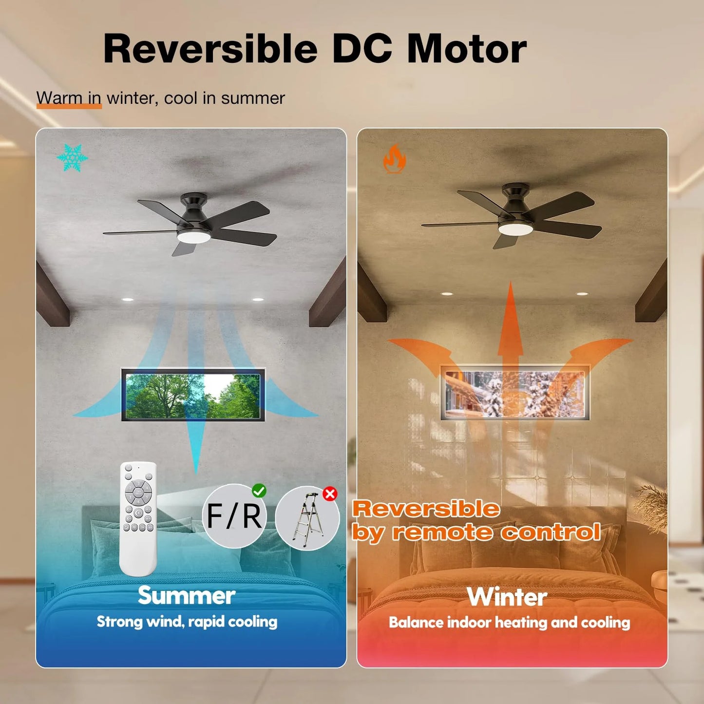 Large Lighting Ceiling Fan with Remote Control Dimming Home Silent Cool Electric Fan Nordic Living Room Ceiling Fans with Lights