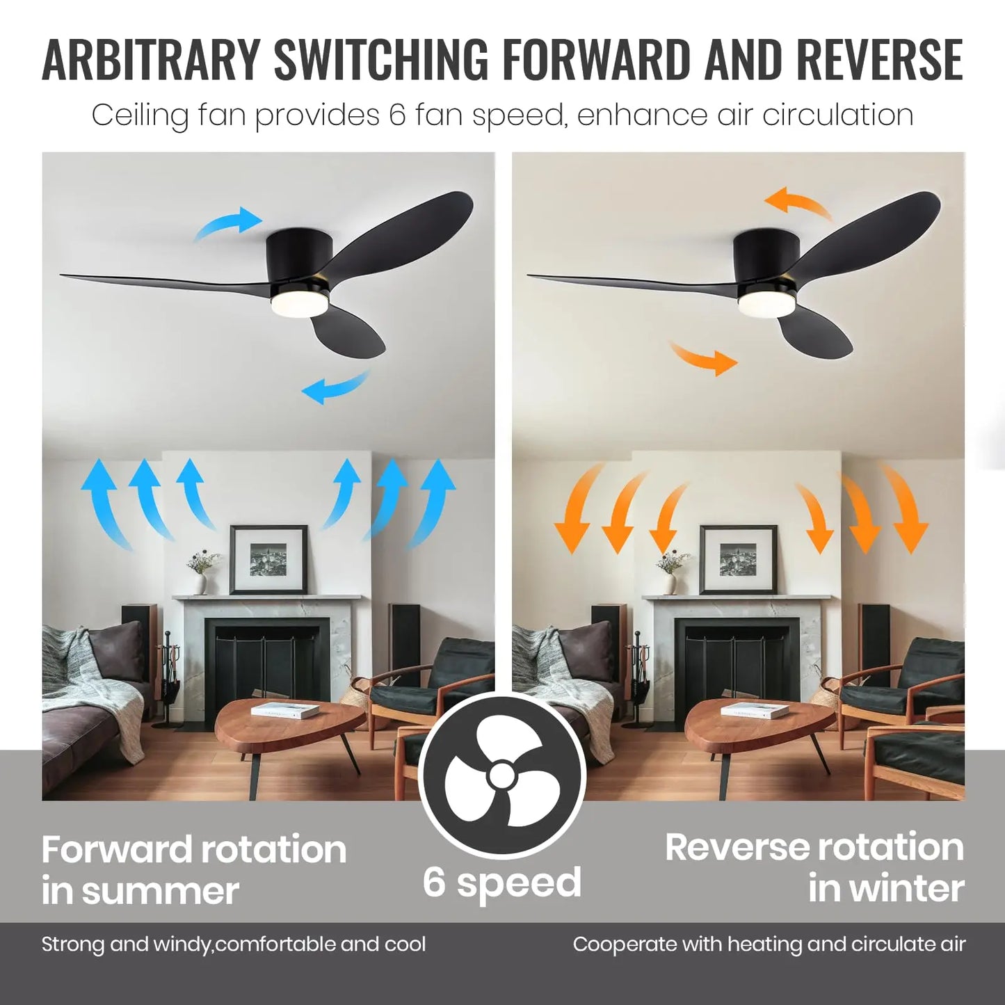 IRALAN silent and powerful ceiling fan 6-speed smart dimming LED Ceiling fan lighting bedroom room lamps Living room lights