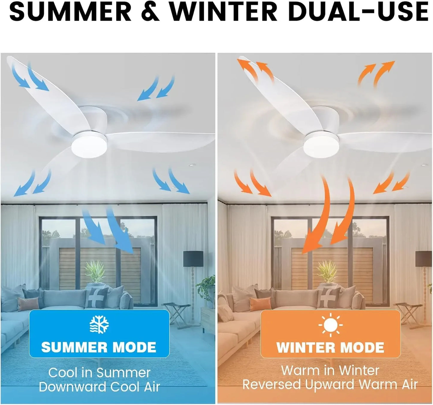 White 52 Inch Ceiling Fan Silent with Light Remote Control, Equipped with Reversible DC Motor, Bedroom and Living Room, Timer