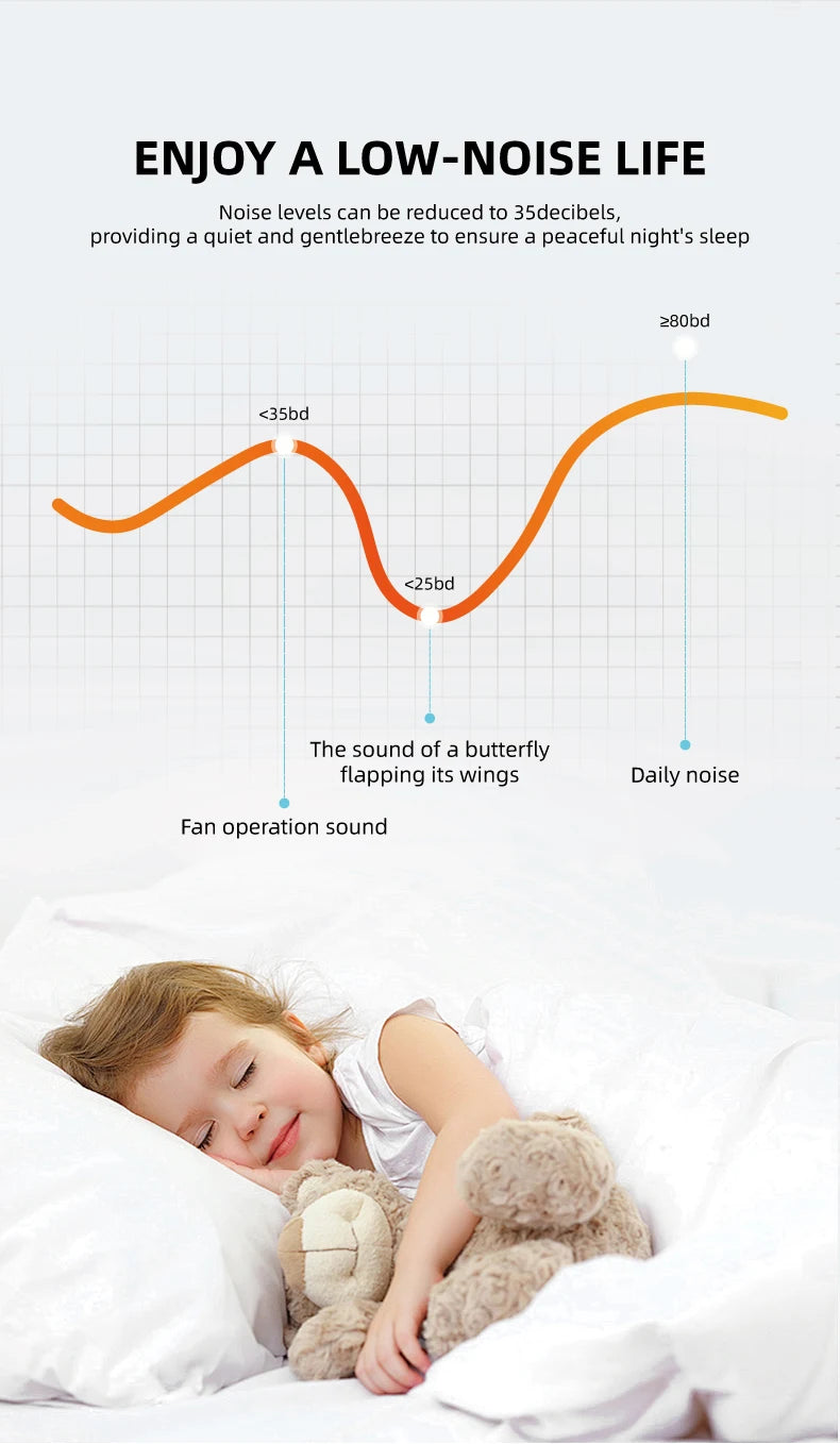 36,42,52,60 Inch Inverter Ceiling Fan Light w/Remote, Quiet, 6-Speed, Energy-Efficient for Living, Dining, Study, Bedroom