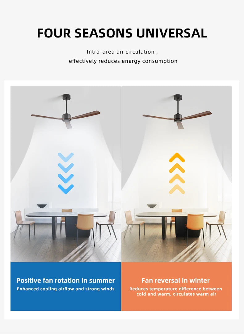 50 Inch Inverter Ceiling Fan: 6 - Speed Remote, Silent, Energy - Saving for Living & Dining Rooms, Boasting Sleek Modern Design