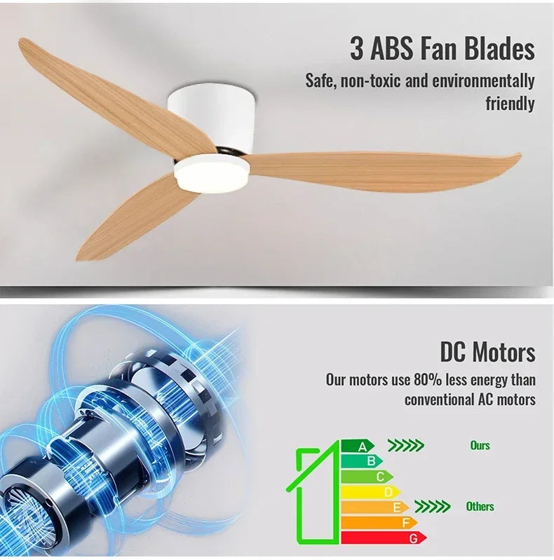 46 52 Inch LED Pendant Light, Bedroom, Dining Room, Living Room, Intelligent Remote Control Dimming Fan, Nordic Style 96-220V